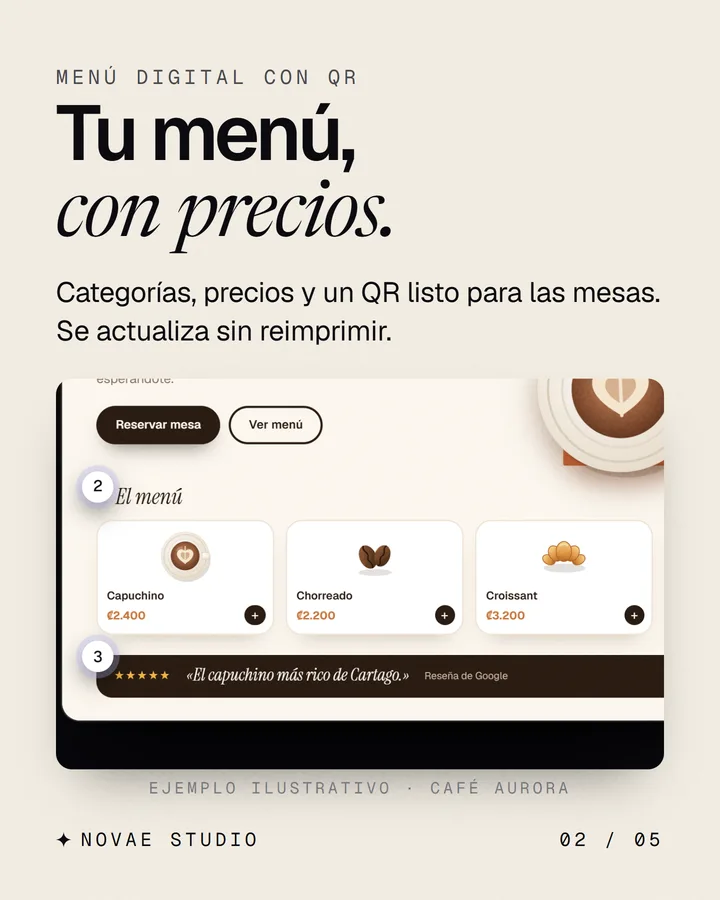 Lámina 2 del carrusel para restaurantes
